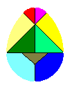 Tangram Huevo